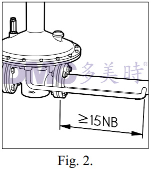 燃气调压器安装取压管线图