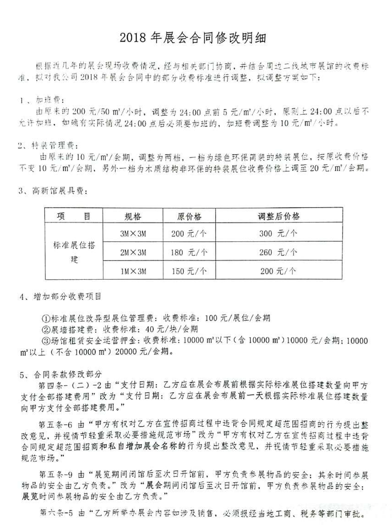 第20届山东国际燃气应用与技术装备暨加气（油）站建设展览会合同修改明细